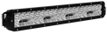 Nitro MAXX Lightbar Lens Cover – To Suit Nitro MAXX 205W Light Bars